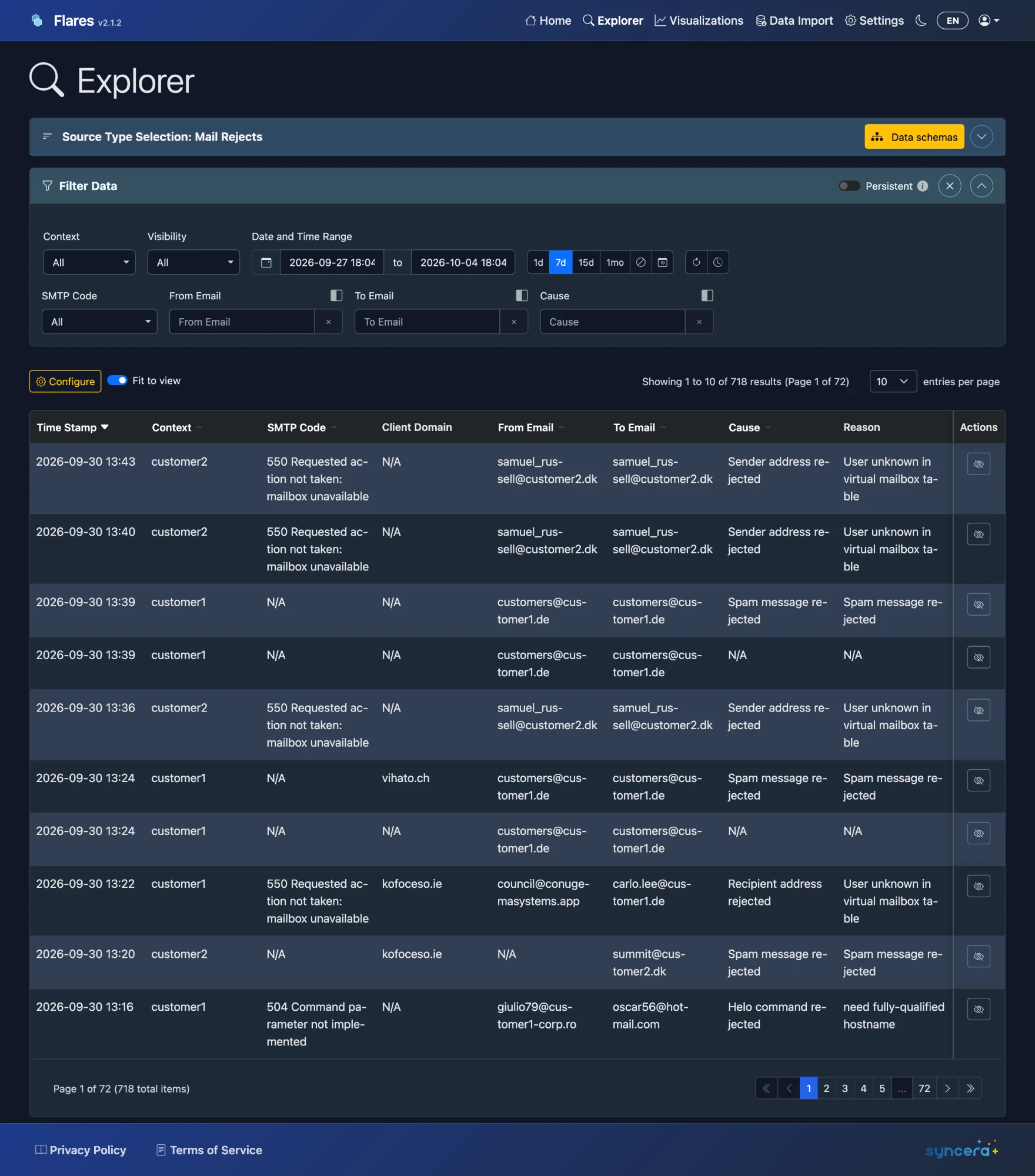 The Flares Explorer in dark mode, showing a filterable, paginated table of imported mail-rejection events